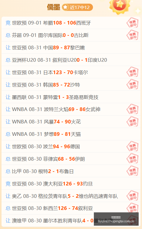 终极解析中,北美联赛事,复盘,体育下注平台,体育下注平台盘口,体育下注平台比分,体育下注平台指南,体育下注平台数据